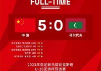 2024 U20亚洲杯预选赛赛况一览：谁将晋级？