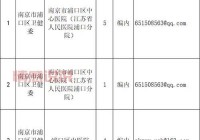 南京找工作平台推荐 - 覆盖全行业招聘信息