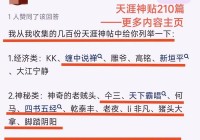 天涯杂谈论坛：天涯社区的网友互动与深度交流