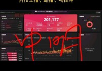 西安本地生活群信息杂乱？教你如何快速筛选有用内容！