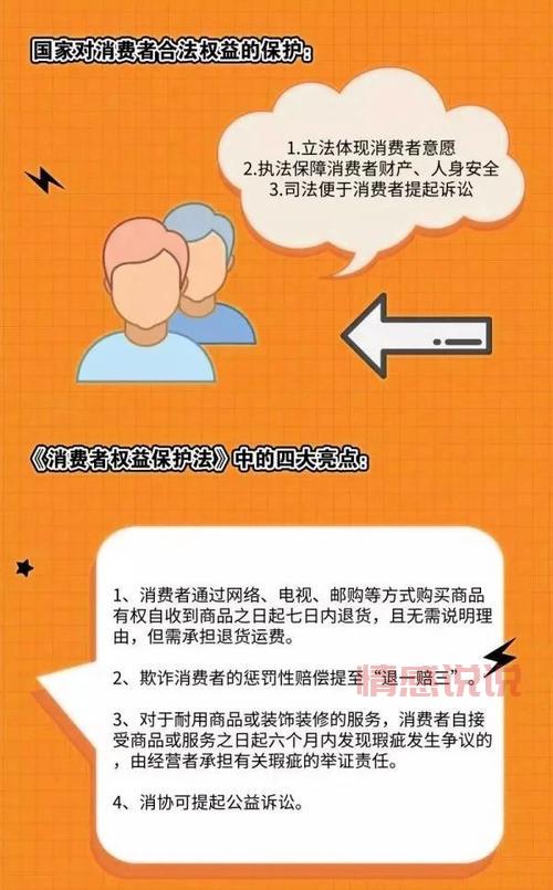 婚介所收费标准：消费者权益保护法解读。