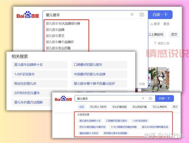 如何利用关键词提升网站排名
