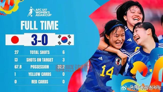 [U17女足世界杯全程聚焦：朝鲜、日本、韩国赛场风采]