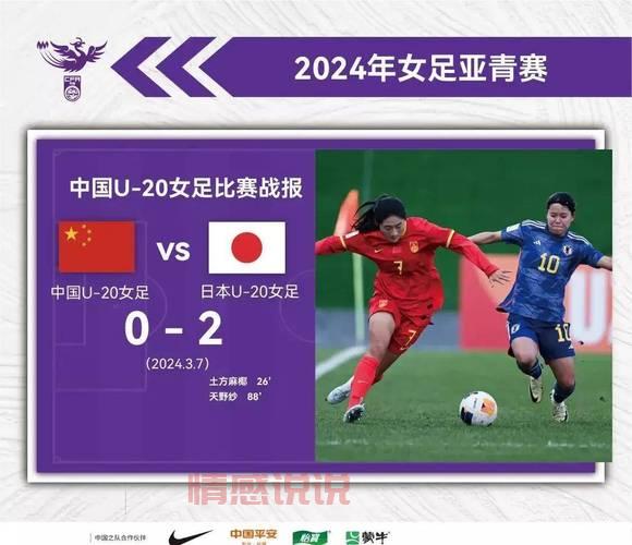 U17女足世界杯最新动态：朝鲜女足大胜晋级