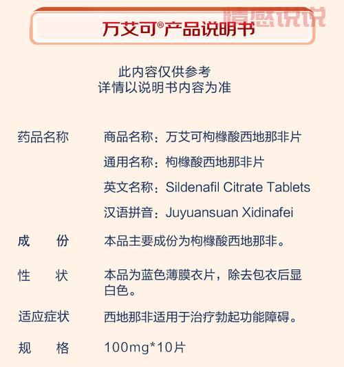 西地那非一盒多少钱？影响价格的因素有哪些？