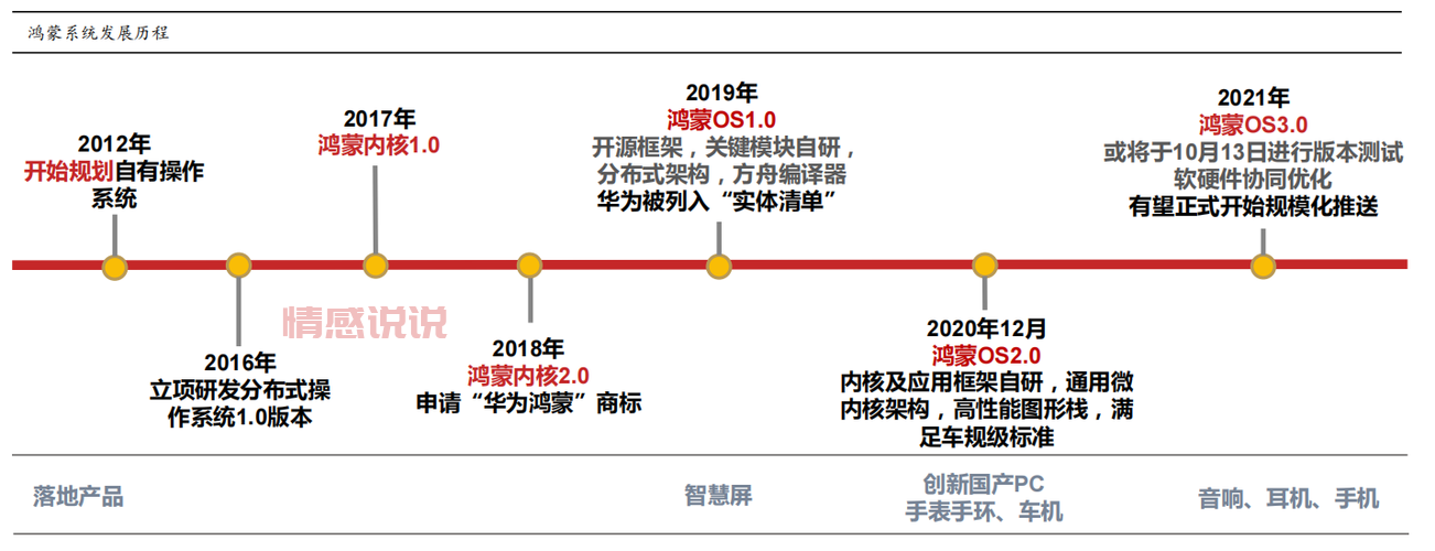 从对手到合并：58同城和赶集网的激烈竞争与发展历程