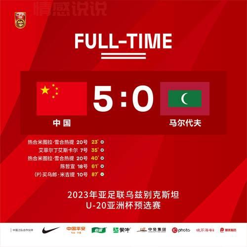 2024 U20亚洲杯预选赛赛况一览：谁将晋级？