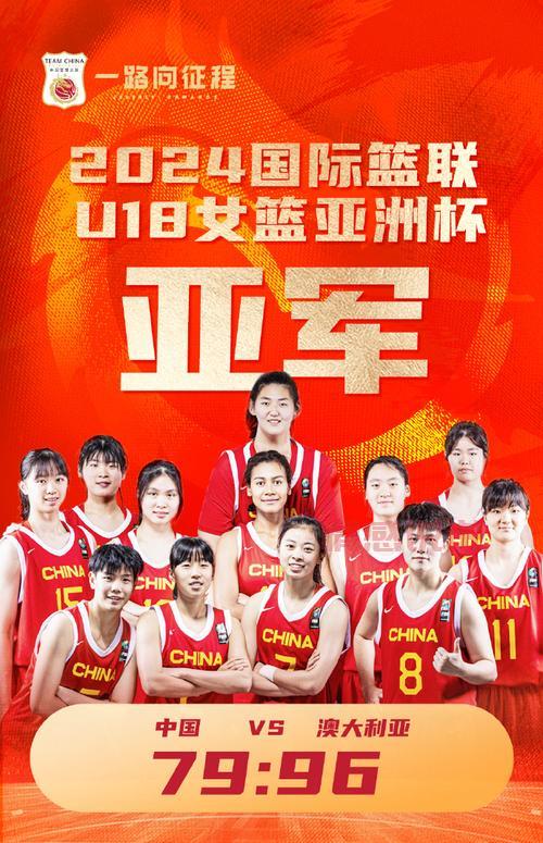 中国U18女篮晋级四强，成功获得世青赛门票！