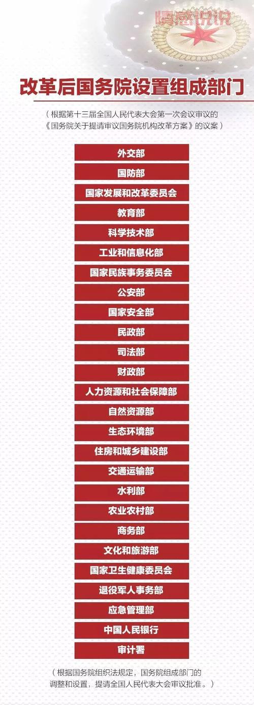 退役军人事务部官网：服务保障体系与政策解读