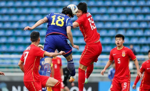 中国队备战U20亚洲杯预选赛：抽签分档与赛事前瞻