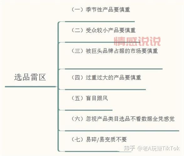 网上交友知乎指南：避免踩坑的实用技巧
