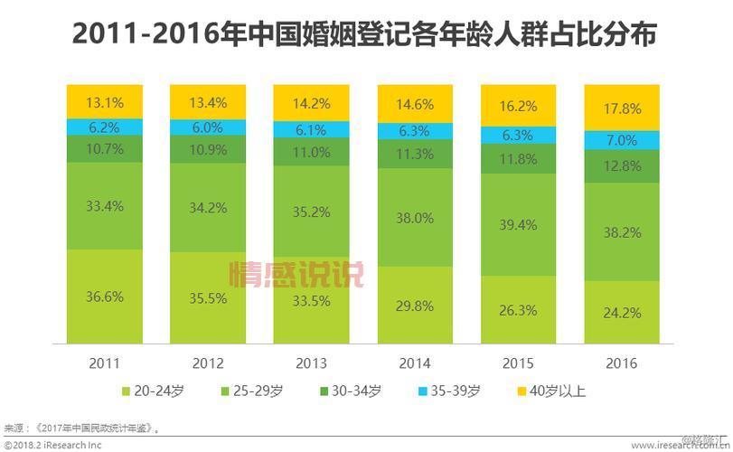网络交友的优缺点解析：你需要知道的关键信息