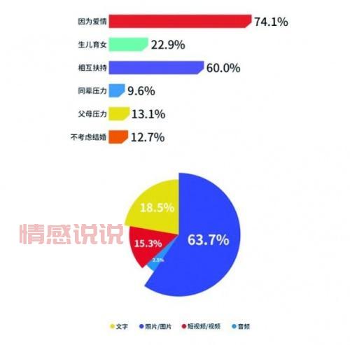 网络交友的优缺点解析：你需要知道的关键信息