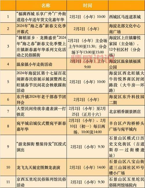 2021年最全免费不封网址合集，畅享无限资源