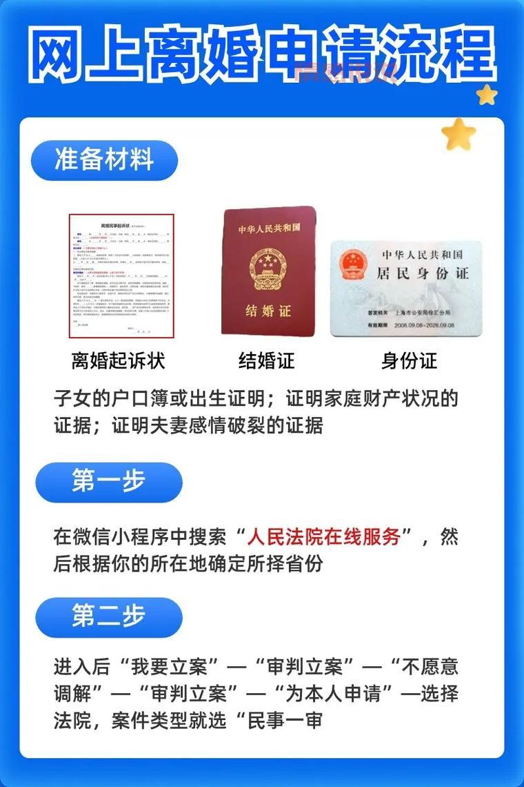 2021年如何快速离婚：有效策略与流程解析