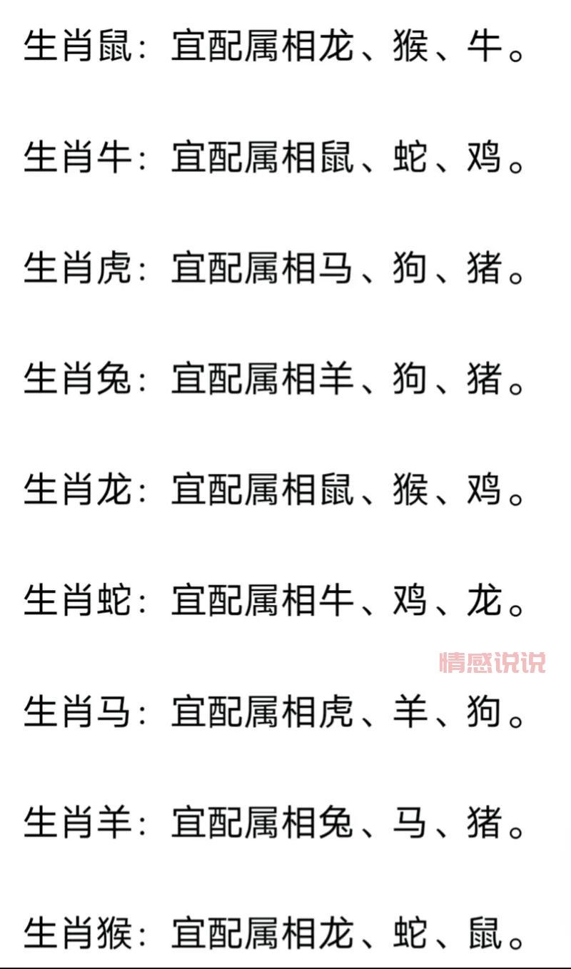 十二生肖婚姻属相配对大全很准，助你找到真爱