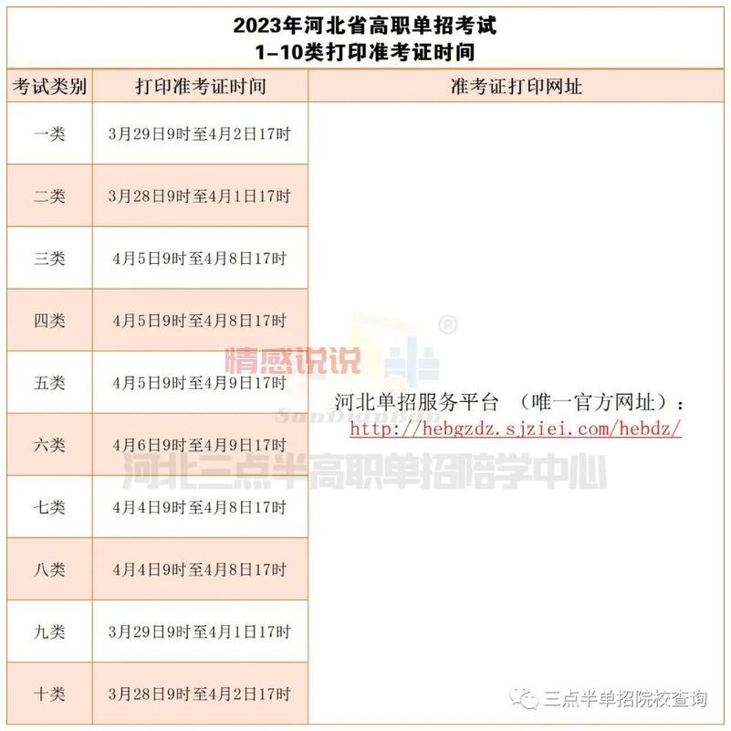 教育院考试院官网 - 准考证打印与报名流程指南