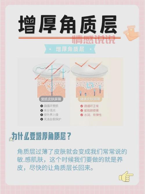 了解优理氏原液，提升肌肤修复力