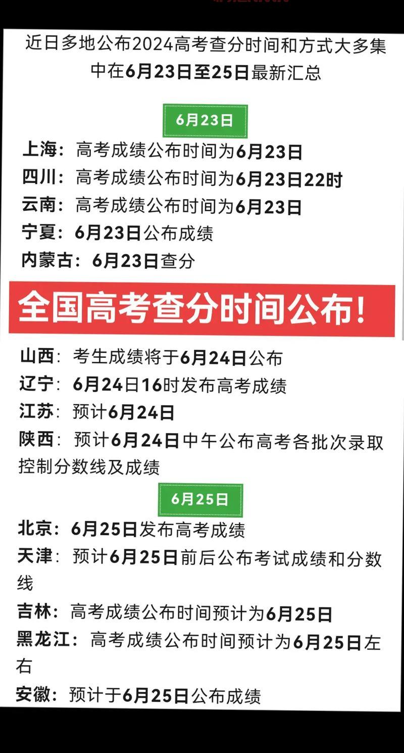 [2022年成人高考成绩查询时间及入口汇总，快速查分指南]