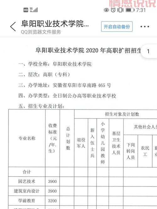 报考指南：2021年全日制大专扩招报名官网及填报流程