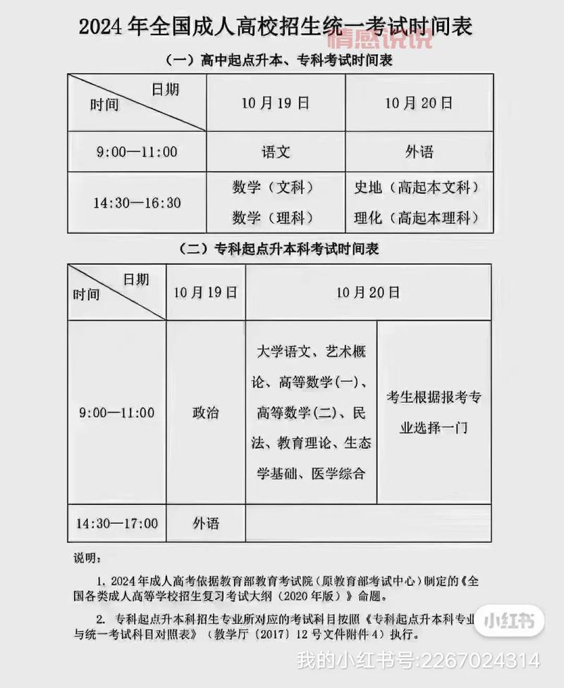 查询2024高考录取结果 - 安徽考试院官网录取查询入口