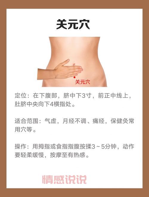 女性穴位图解：精准定位常用保健穴位