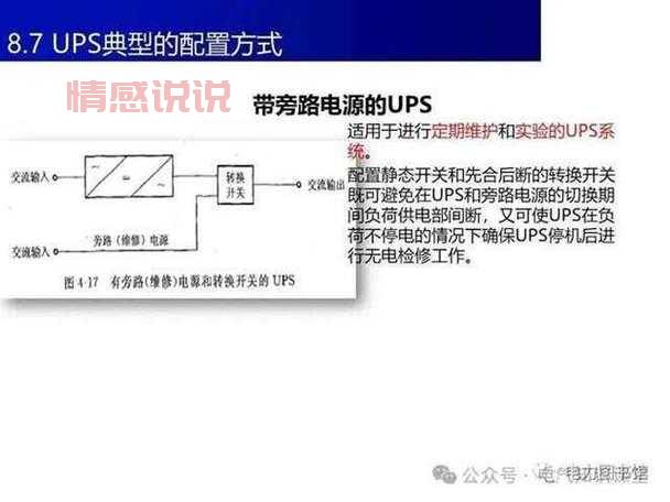如何选择适合的UPS不间断电源？全面指南与推荐