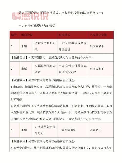 婚恋约会网站如何选择？安全高效的婚恋平台指南