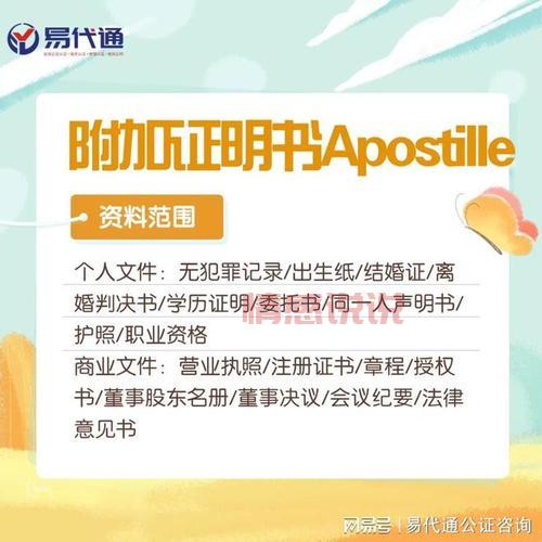 跨国婚姻公司怎么注册？详细流程与必备条件解析