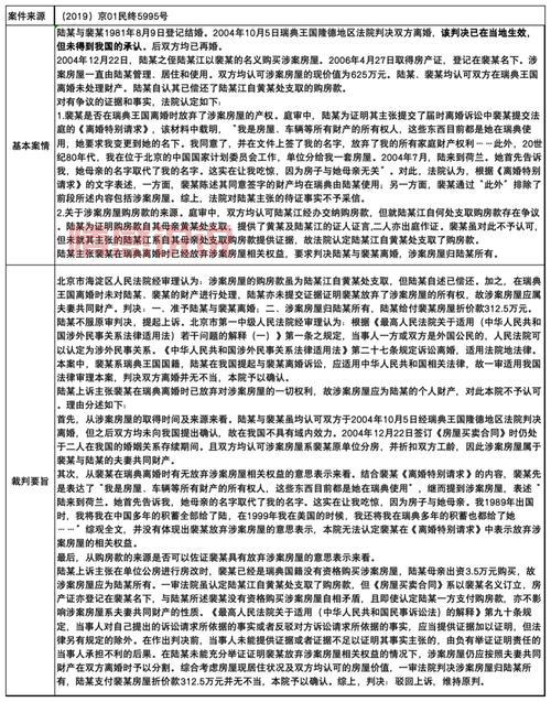 跨国婚姻公司怎么注册？详细流程与必备条件解析