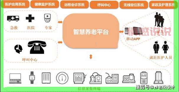 天津中老年人交流平台：为您提供更好的交友与生活服务