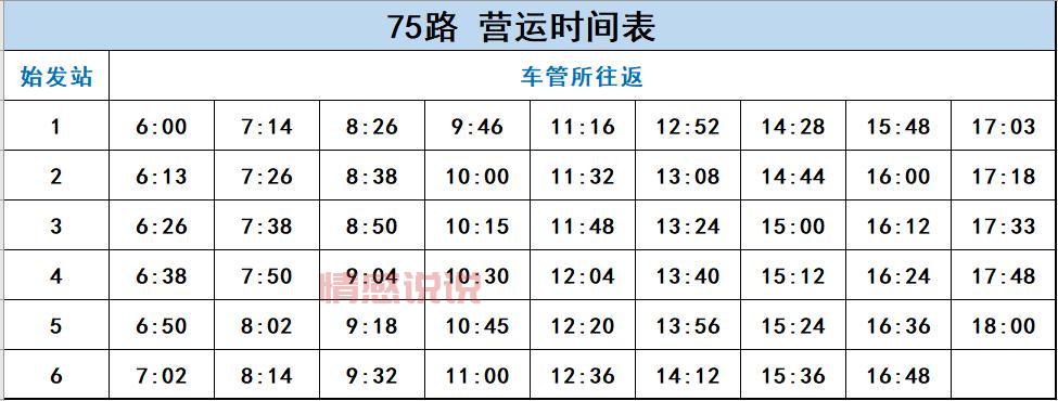 松原58路公交线路全面介绍：途经21个站点与运营时间
