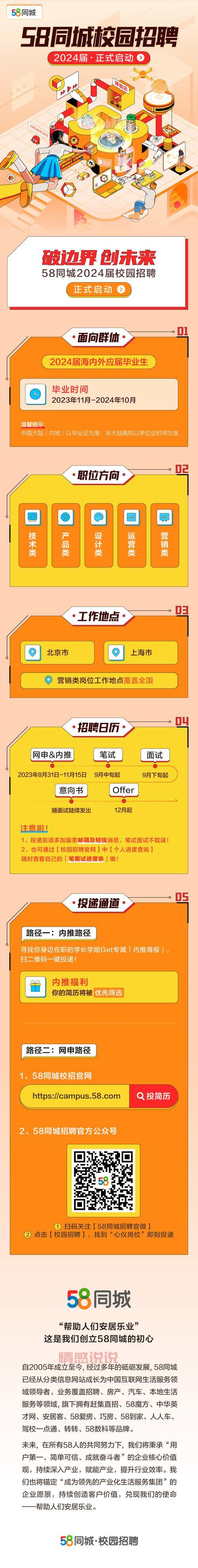 2024最新版58同城招聘信息下载，快速找到高薪职位