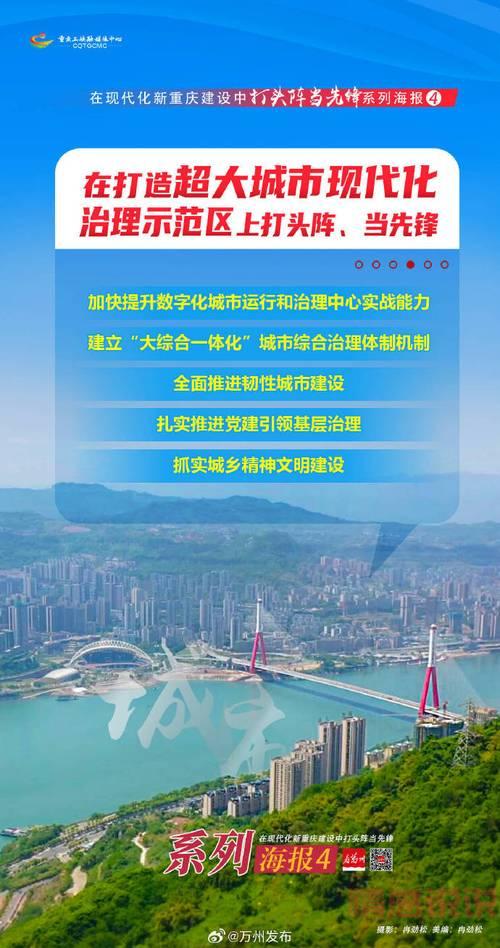 通过阳光万州网解决万州群众诉求，提升城市治理