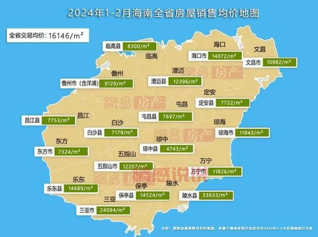 乐平房价最新数据：2024年三水乐平房价均价和变化趋势