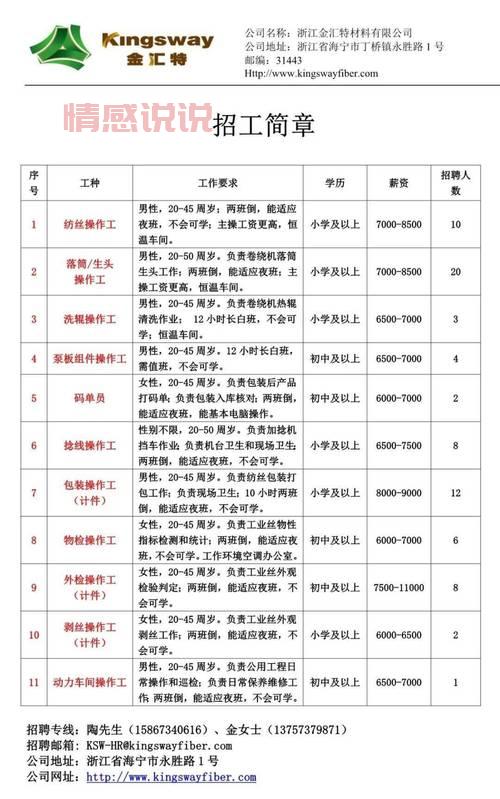 赶集网芜湖会计招聘，月薪高达5500元的优质岗位