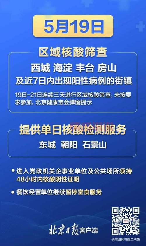 石家庄今日疫情爆发：新增感染者大增，核酸筛查进展