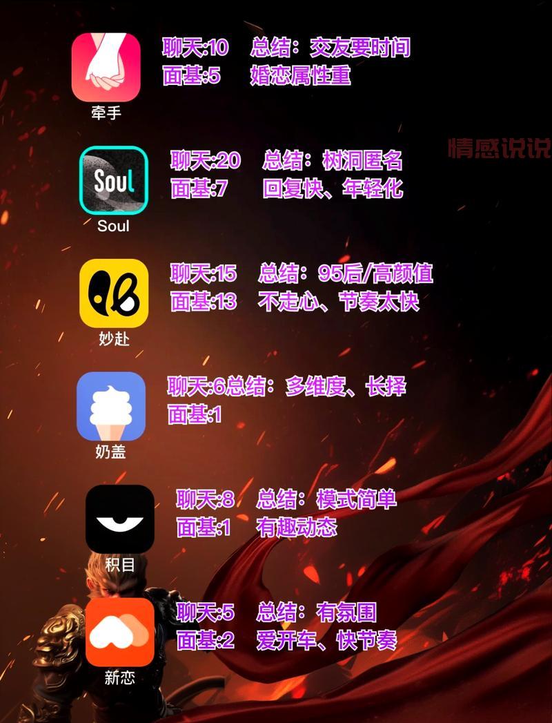 长春市聊天交友平台：寻找志同道合的朋友