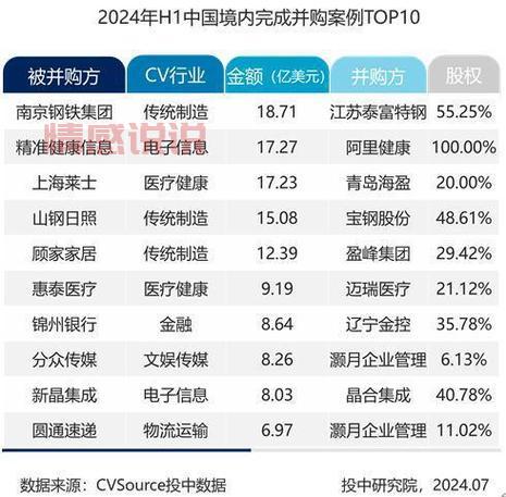 十大交易所app下载推荐：2024年最受欢迎平台一览