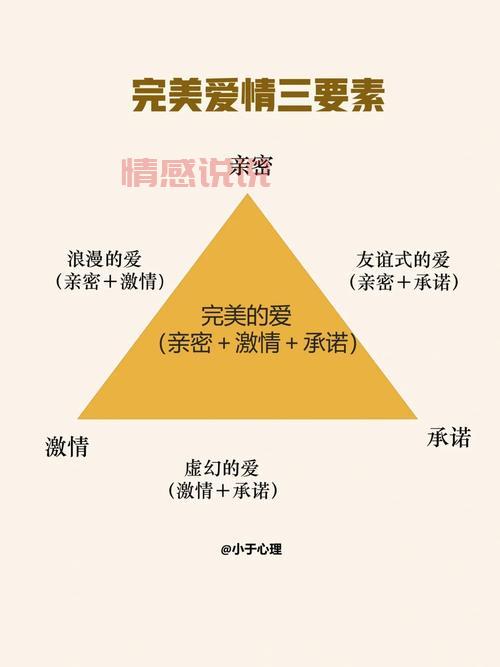 打动TA的高情商征婚文案，轻松收获爱情