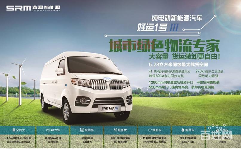 齐齐哈尔百姓网最新招聘司机岗位，月薪可达8000元