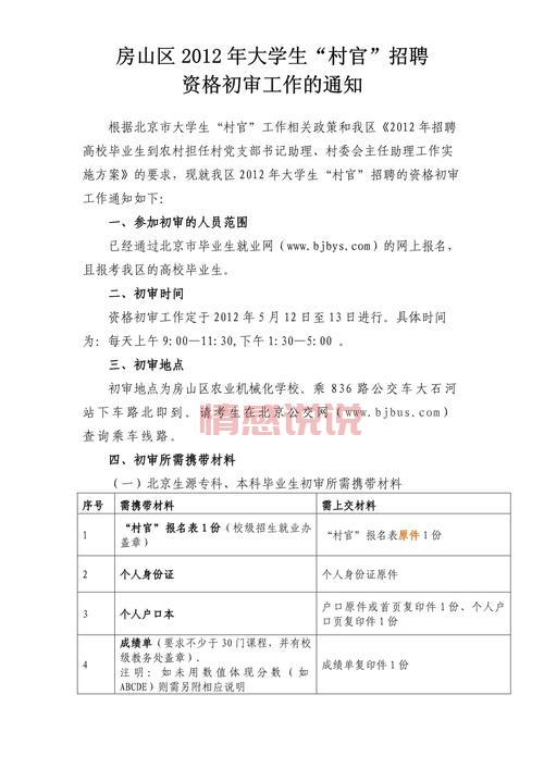 房山招聘网：提供房山、良乡、燕山地区最新招聘信息