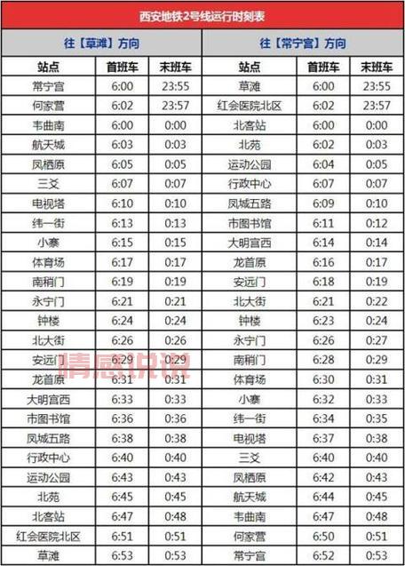 2024年房山线地铁时刻表：完整站点及运营时间一览