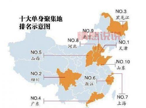中国各年龄段单身人口比例揭示：30岁以上未婚现象增多