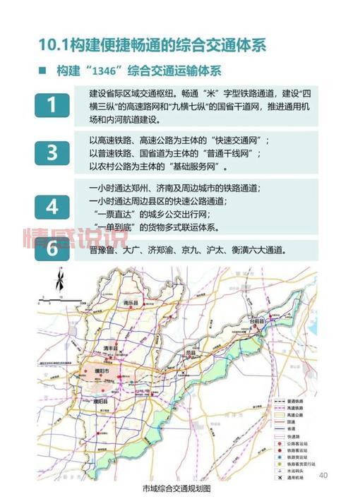 濮阳交通规划：未来五年发展蓝图与重点项目解析