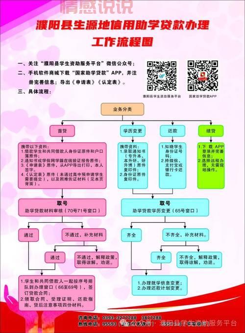 濮阳交房时间表2024：最新楼盘交房日期一览