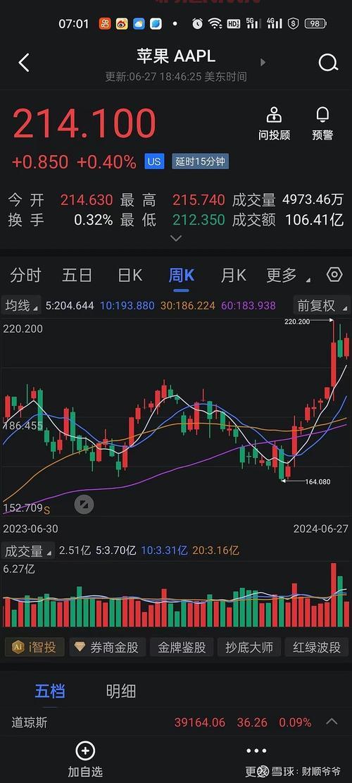 北京良乡镇房产投资指南：房山区核心区域投资机会