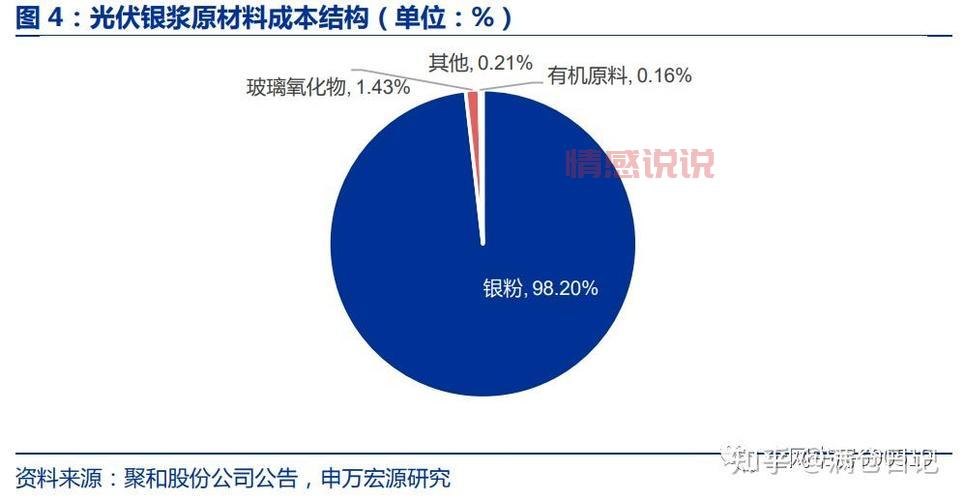 北京良乡镇房产投资指南：房山区核心区域投资机会