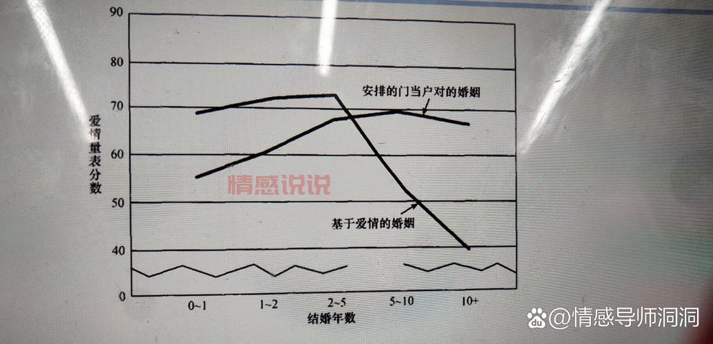 揭秘中英跨国婚姻的故事：跨文化爱情与家庭挑战