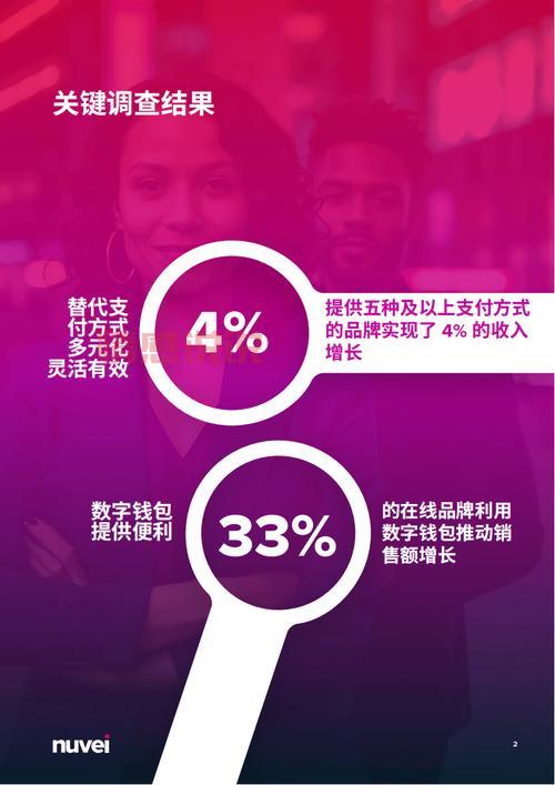 2024在线婚恋平台用户体验评测：最受欢迎的功能和趋势